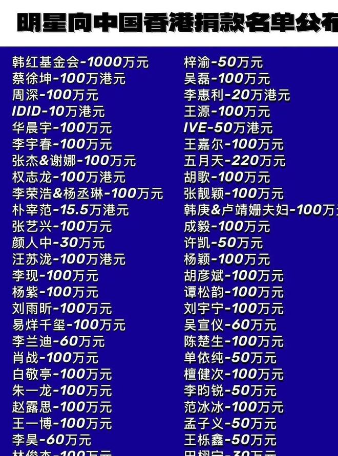 中曝光真面目赵立坚的看法让人深思AG真人国际游戏刘亦菲在香港大火(图13)